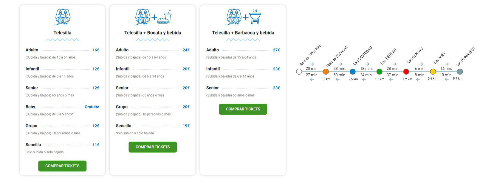 Reservar