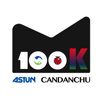 Astún - Candanchú